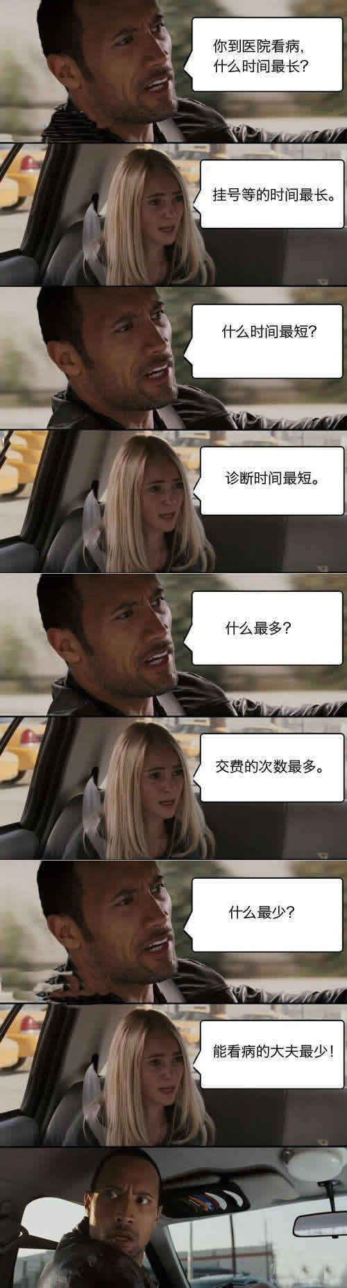ȥҽԺ˲